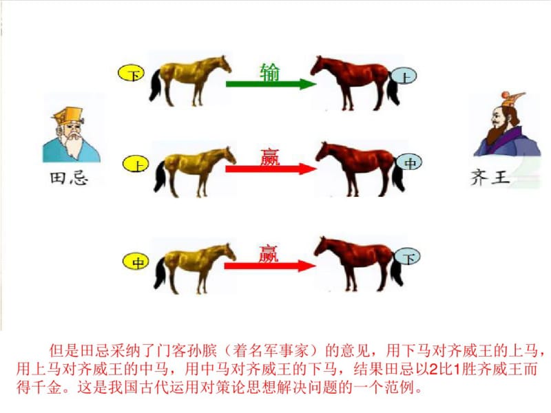 个数学趣味小故事资料.pdf_第3页