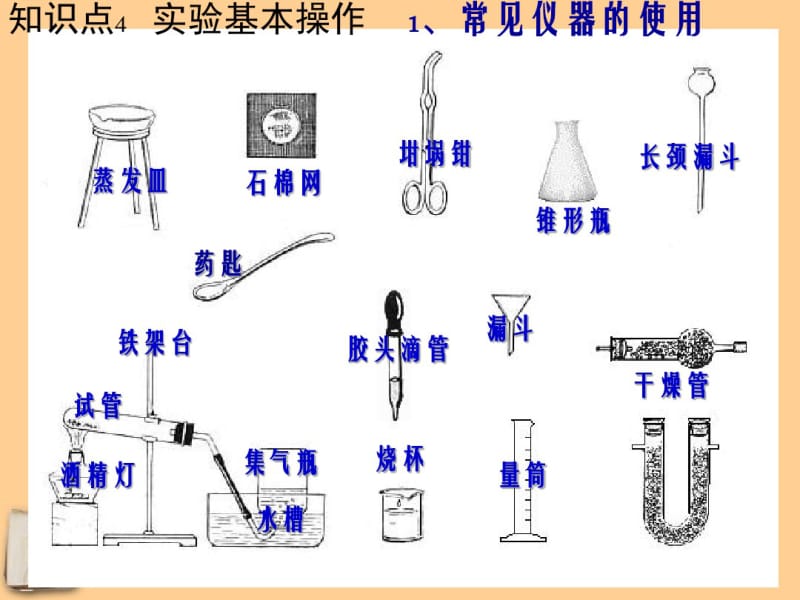 九年级化学_1-4单元知识点复习上册剖析.pdf_第3页