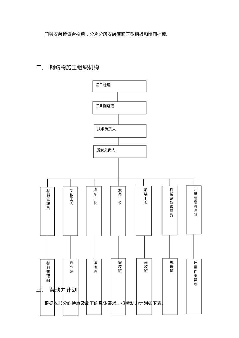 产业基地钢结构施工组织设计方案范本要点.pdf_第3页