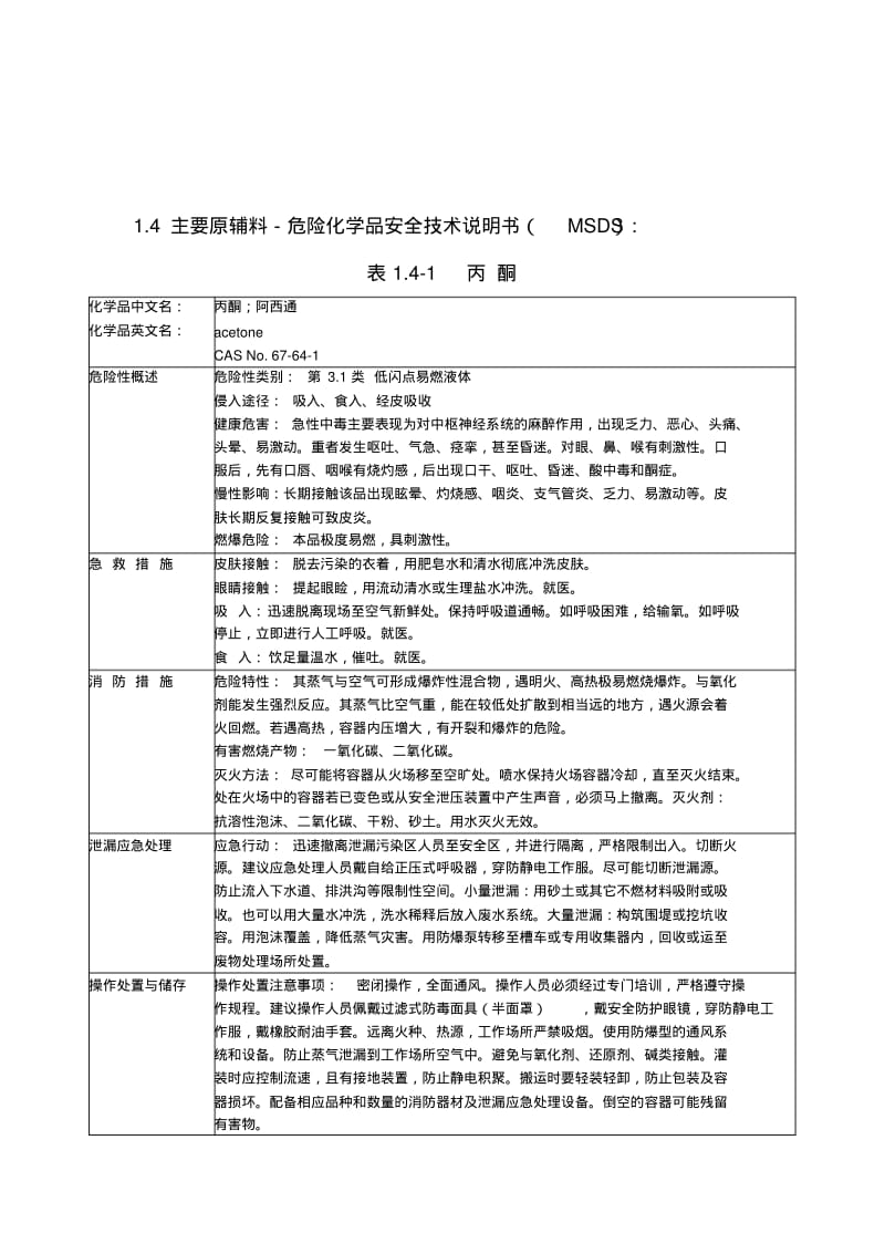 常见危险化学品安全技术说明书(MSDS)要点.pdf_第3页