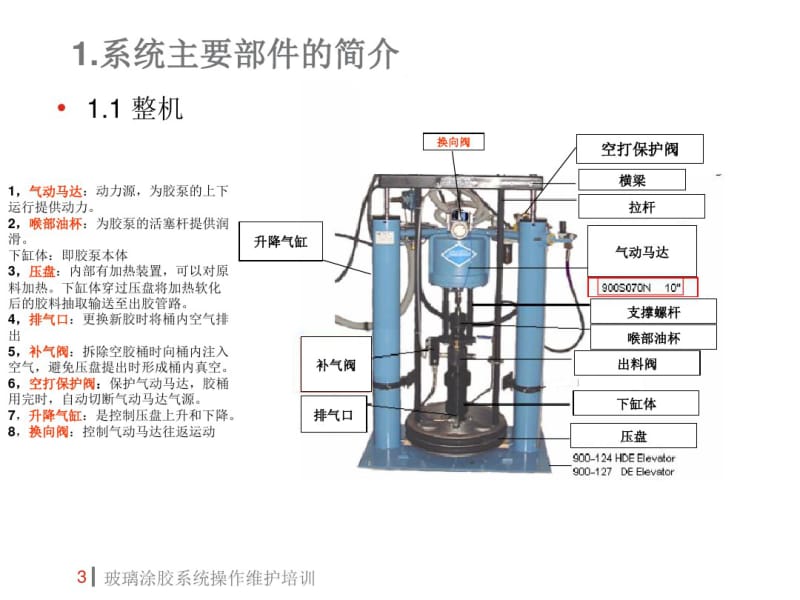 涂胶机培训.pdf_第3页