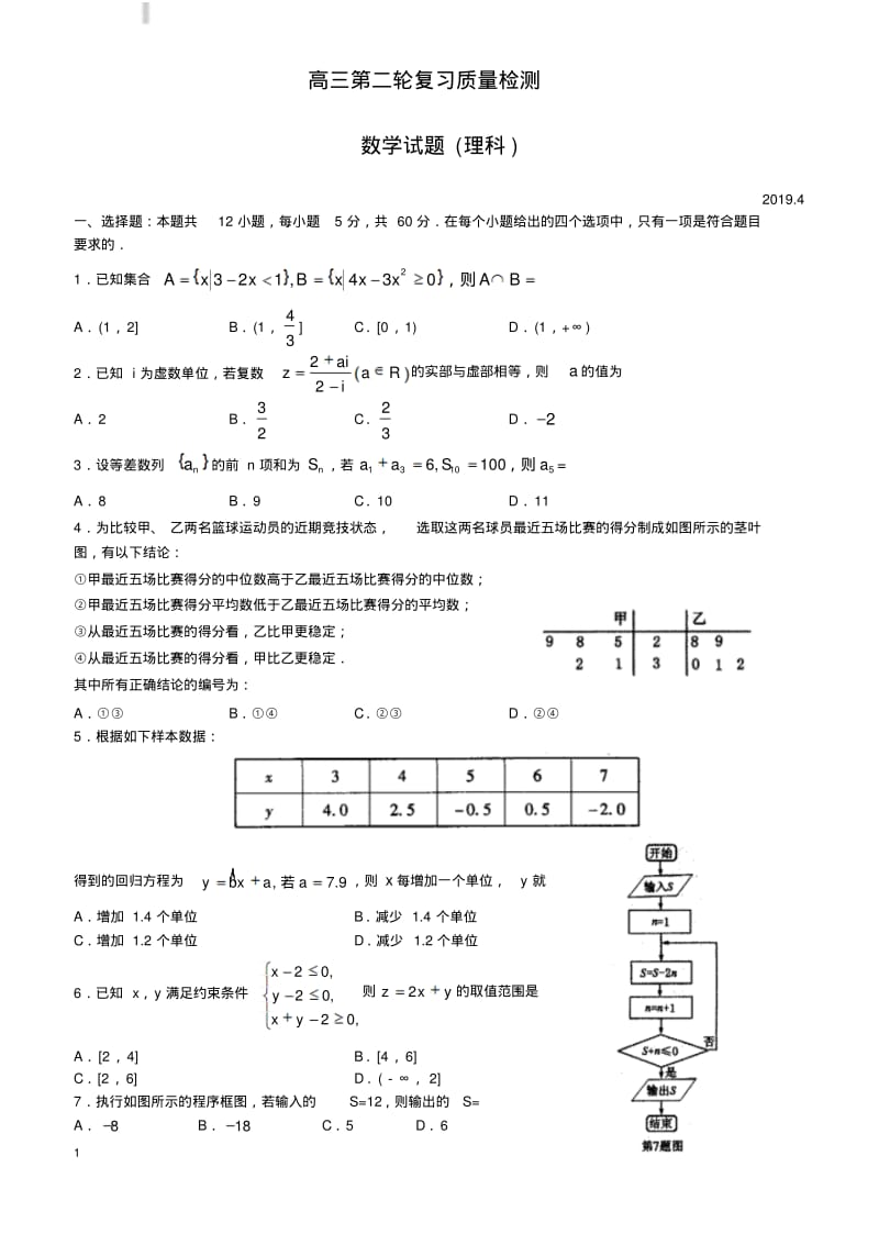 山东省泰安市2019届高三二轮模拟试题(数学理)(附答案).pdf_第1页