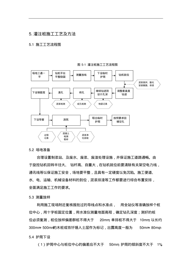 灌注桩施工工艺及方法要点.pdf_第1页