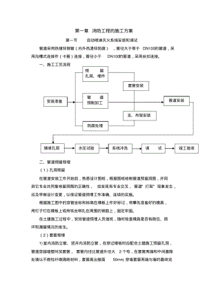 消防工程的施工方案要点.pdf