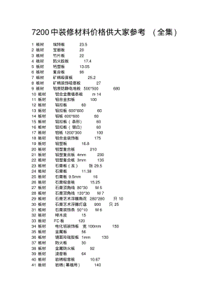 装饰材料价格大全要点.pdf