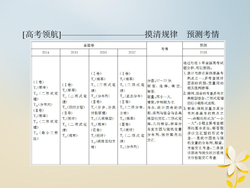 2018届高考数学二轮复习专题七概率与统计1.7.2概率随机变量及其分布列课件理.pdf_第2页