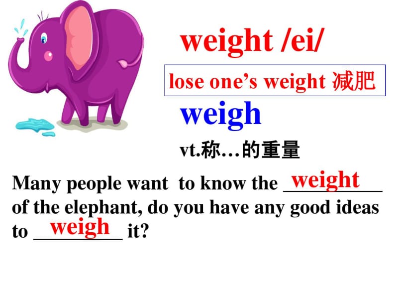 牛津译林版八年级英语上Unit1Grammar1课件.pdf_第3页