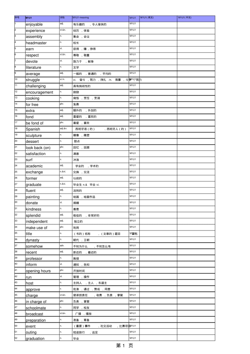 牛津英语M1&amp2u1-3词汇默写版.pdf_第1页