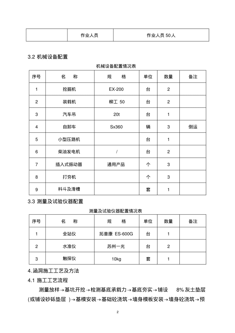 综合管沟(盖板涵)施工方案..pdf_第3页