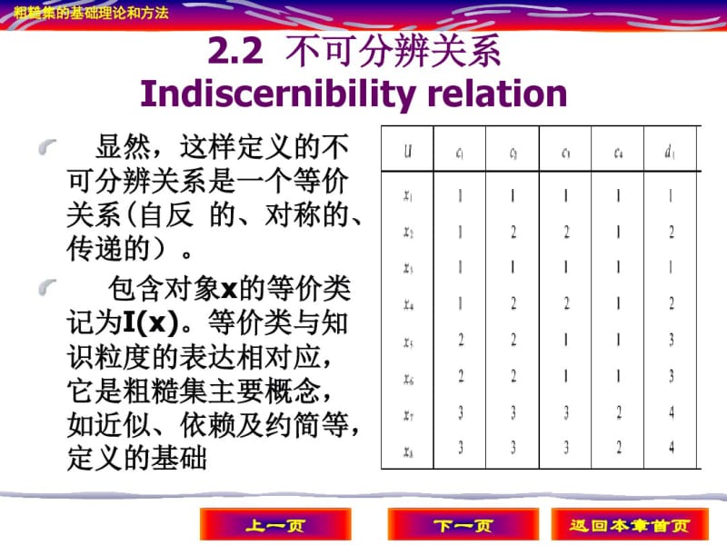 经典粗糙集理论资料.pdf_第3页