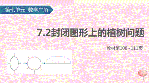 五年级数学上册7数学广角——植树问题2封闭图形上的植树问题课件新人教版.pdf