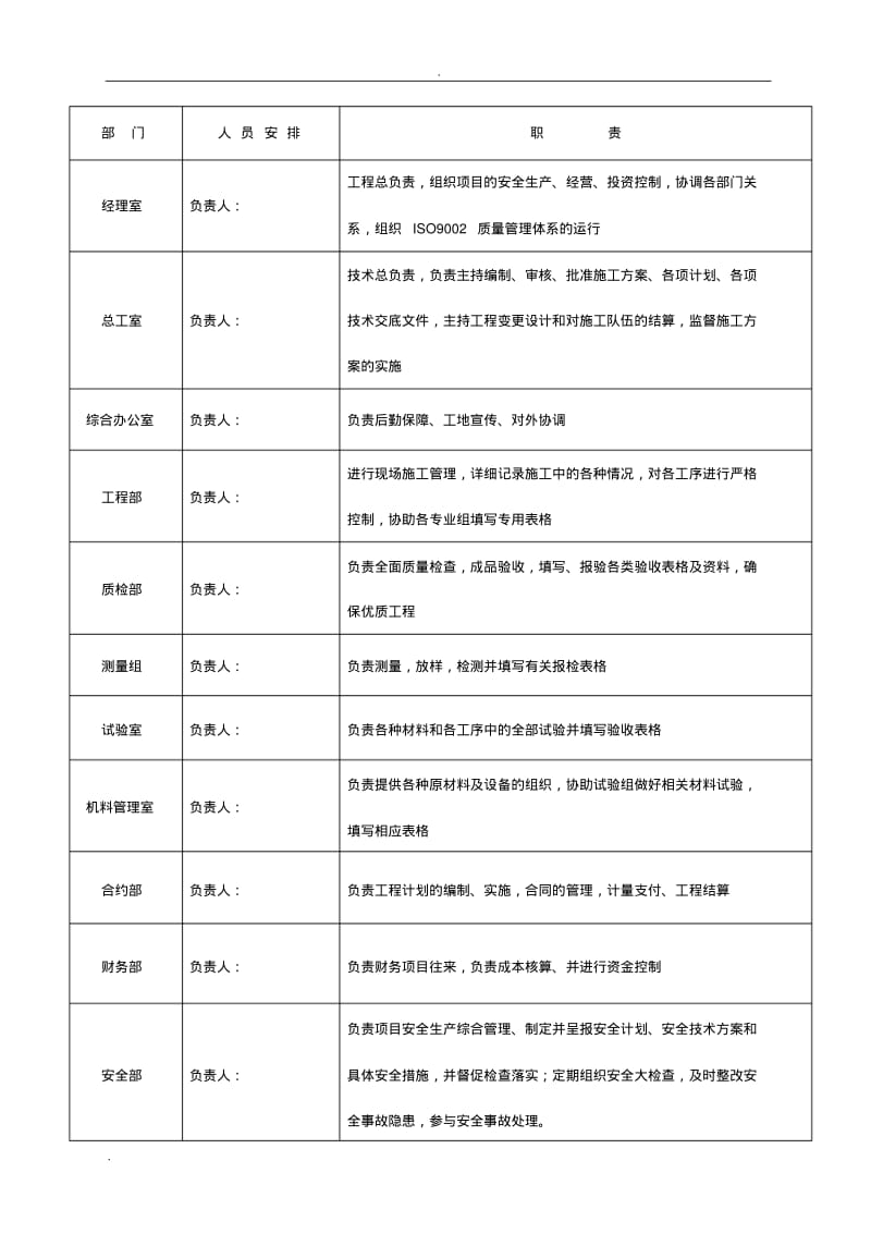 上承式拱桥施工设计方案.pdf_第3页