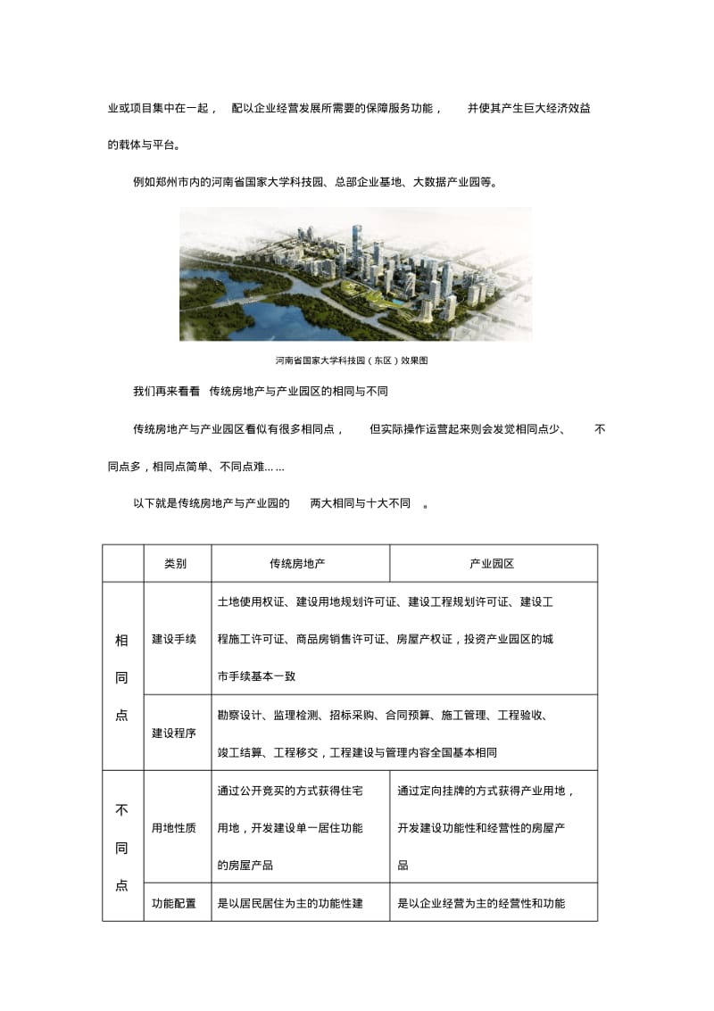 传统房地产与产业园区的相同与不同.pdf_第2页