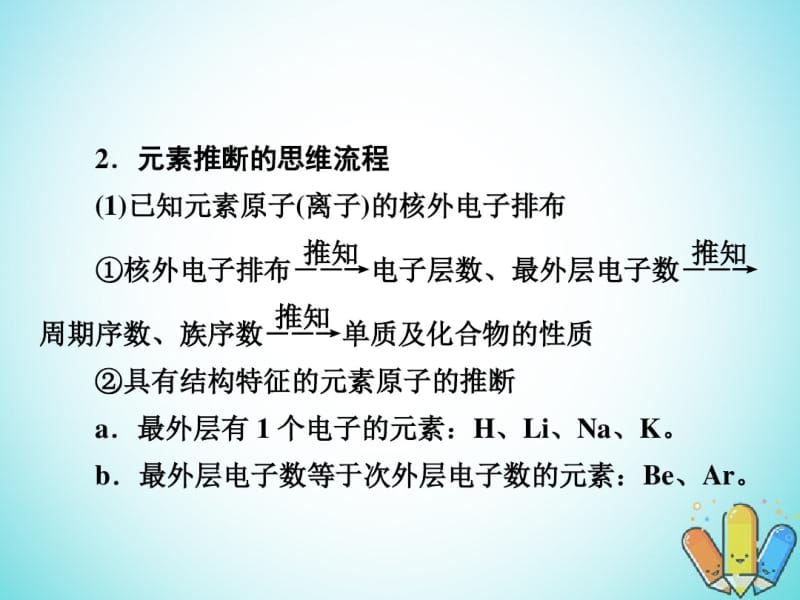 2019高考化学热点专题突破3利用元素的“位_构_性”推断元素课件新人教版.pdf_第2页