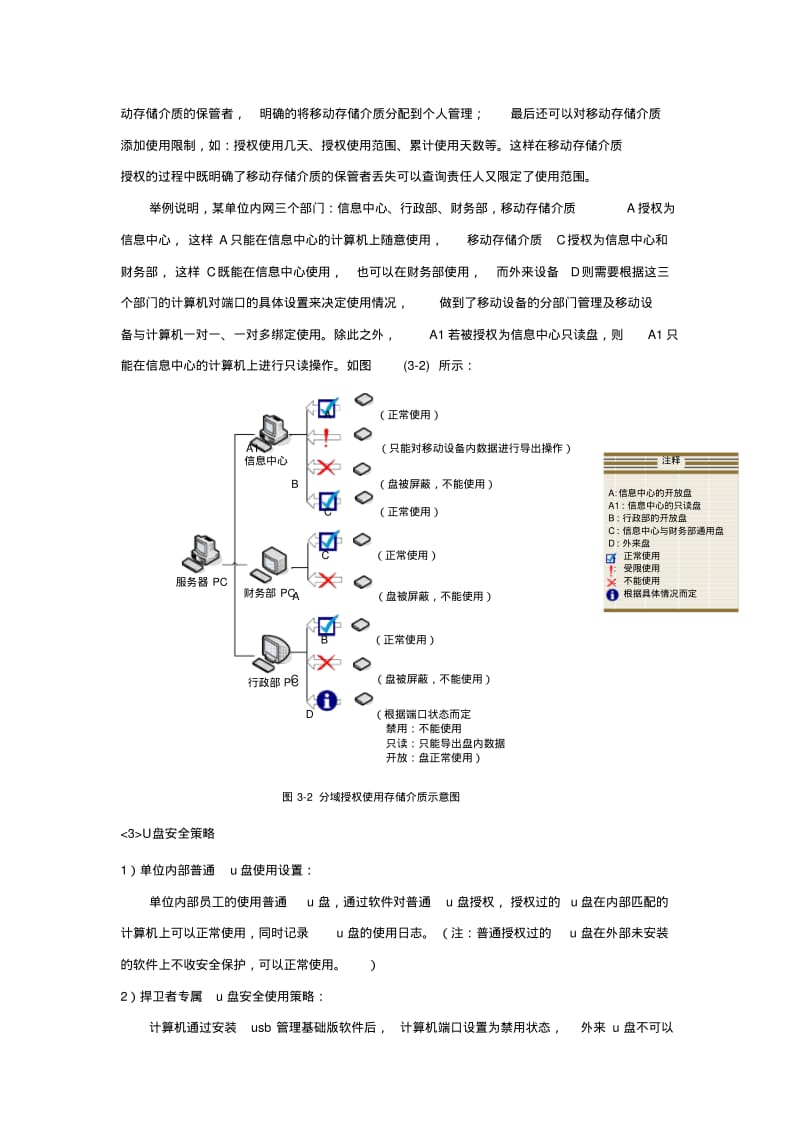 内外网隔离网络安全解决方案.pdf_第3页