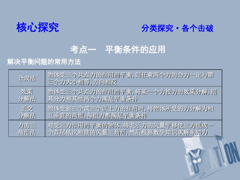 2019年高考物理总复习第二章相互作用专题讲座二共点力的平衡课件.pdf_第2页