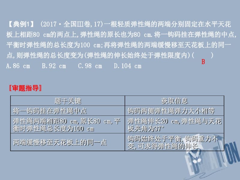 2019年高考物理总复习第二章相互作用专题讲座二共点力的平衡课件.pdf_第3页