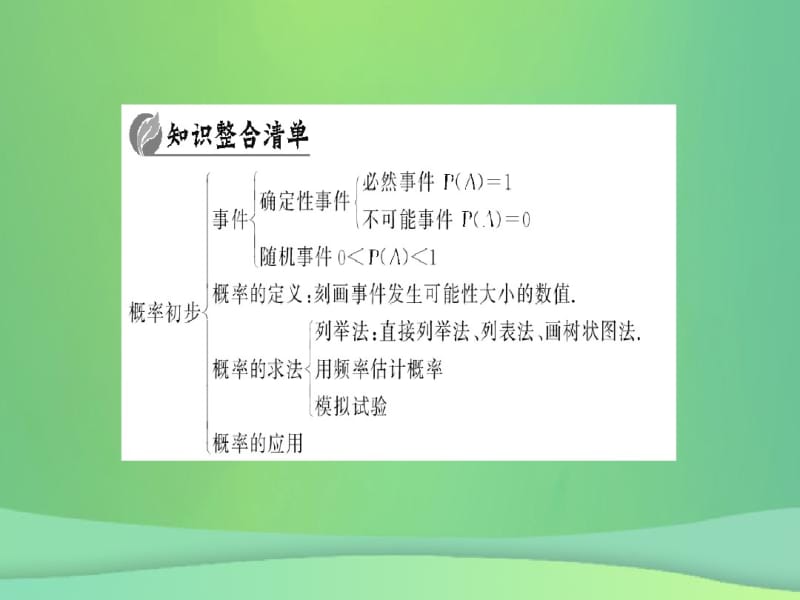 九年级数学概率初步整合提升习题课件新人教版.pdf_第2页