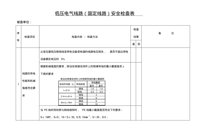 低压电气线路(固定线路)安全检查表.pdf_第1页