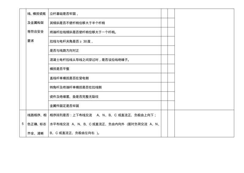 低压电气线路(固定线路)安全检查表.pdf_第3页