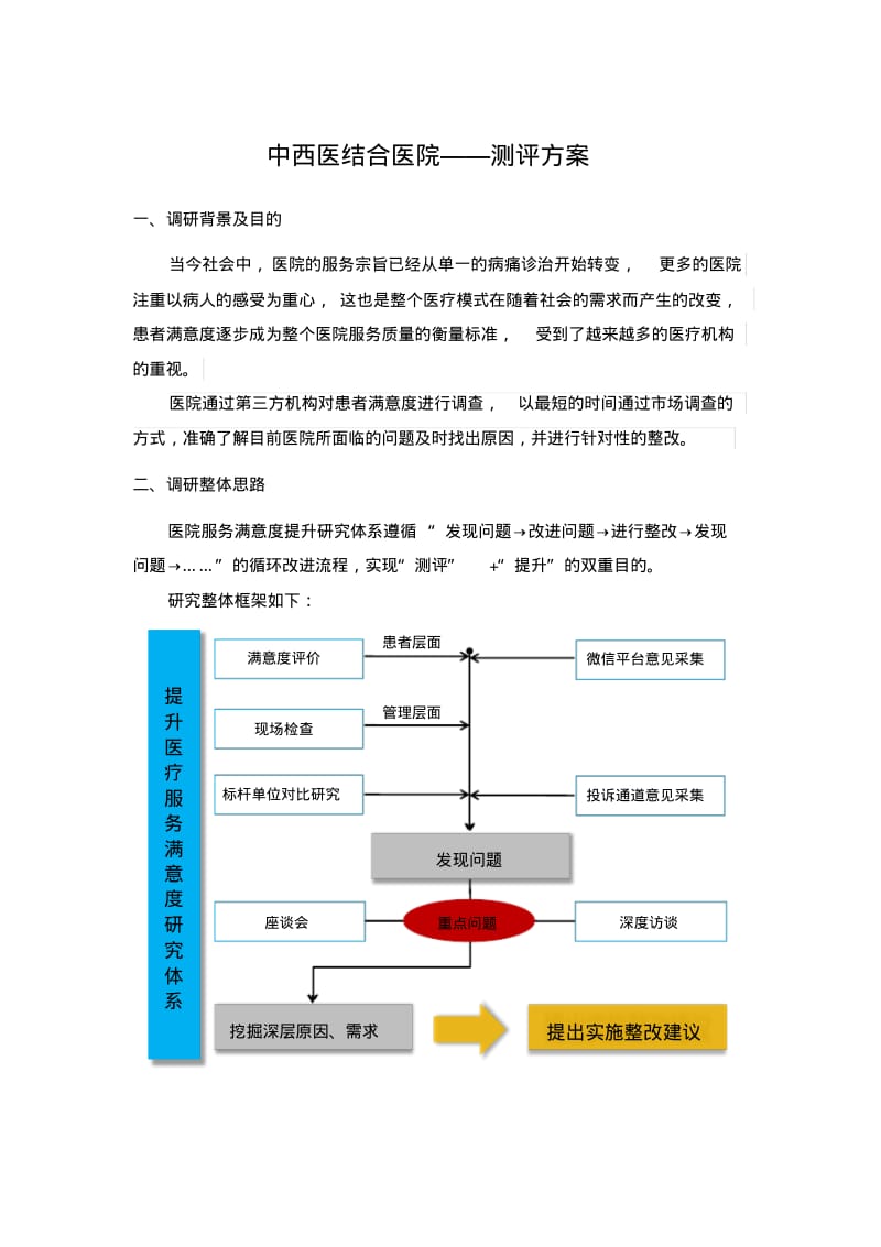 医院满意度提升调查方案.pdf_第1页