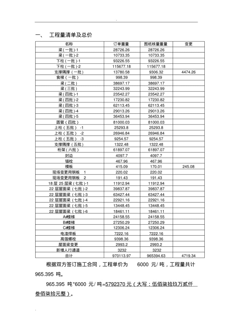 工程竣工决算单.pdf_第3页