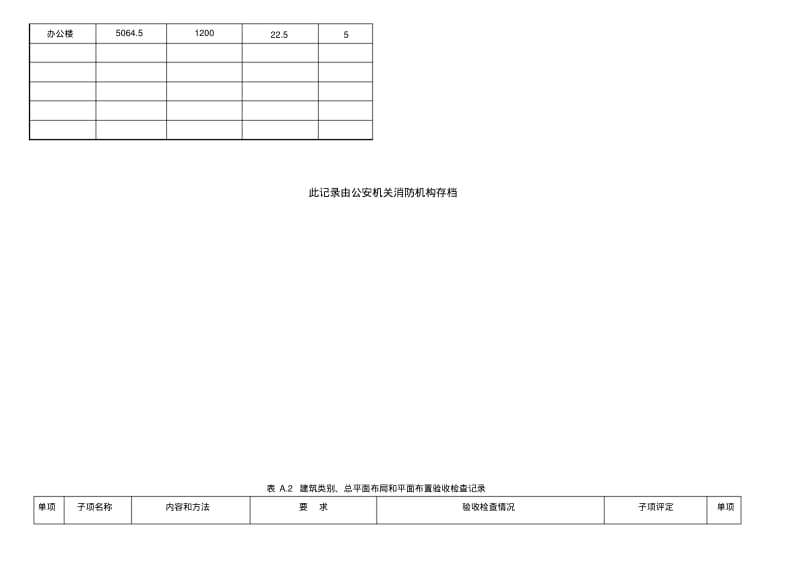 建筑工程消防验收记录表填写样表.pdf_第3页