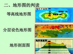 地形图的阅读..pdf