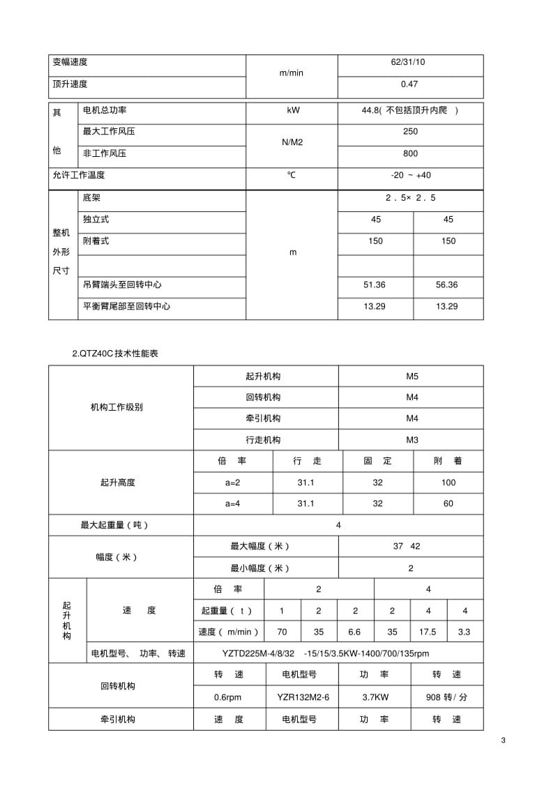 塔吊安装拆除方案.pdf_第3页