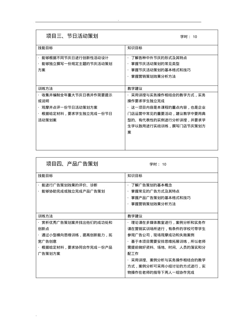 市场营销策划课程标准.pdf_第3页