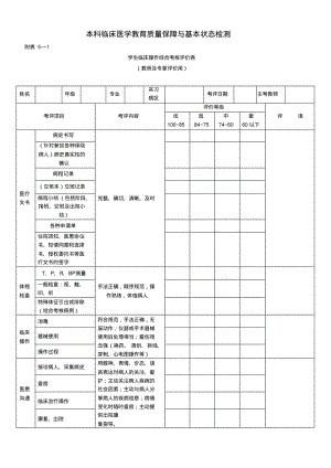 各种操作评分标准.pdf