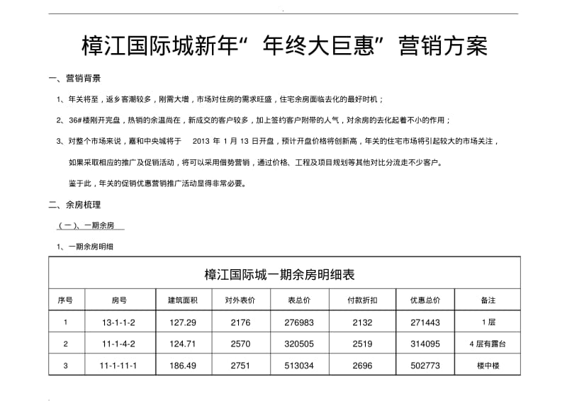 年终一口价房产住宅商铺年末营销方案.pdf_第1页