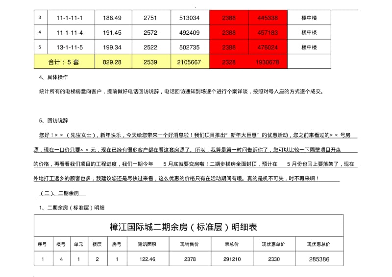 年终一口价房产住宅商铺年末营销方案.pdf_第3页