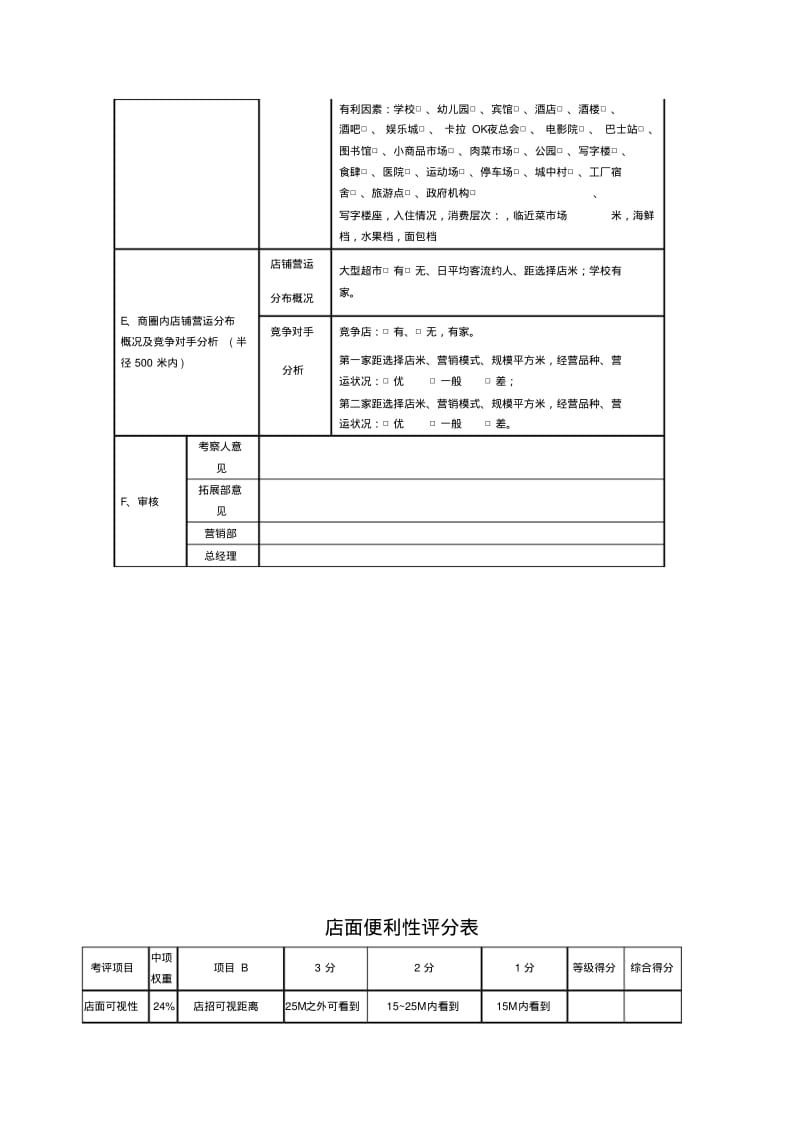 店面评估表大全.pdf_第2页