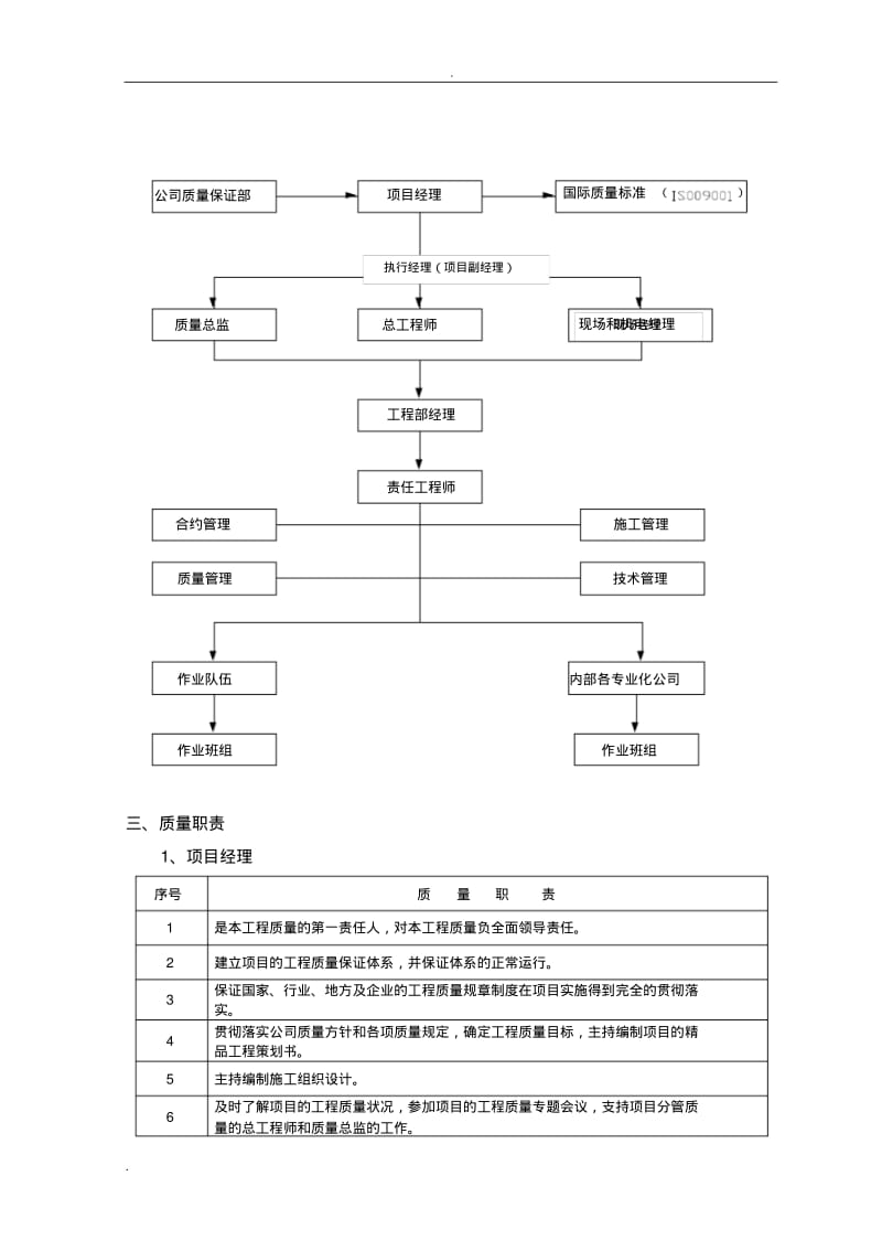 建筑工程施工质量保证体系及质量保证措施总结.pdf_第2页