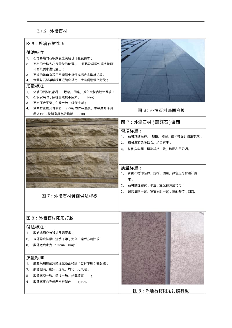 外立面装饰技术交底大全.pdf_第3页