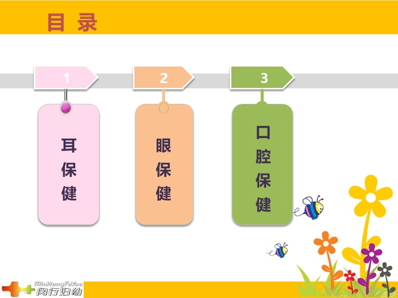 儿童保健父母学校系列讲座《让我的宝贝耳聪、目明、齿健康》.ppt_第2页