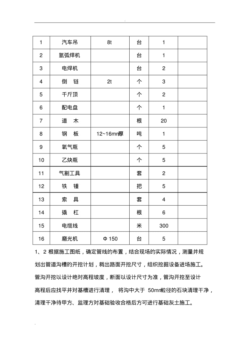 热力管道施工组织设计.pdf_第2页