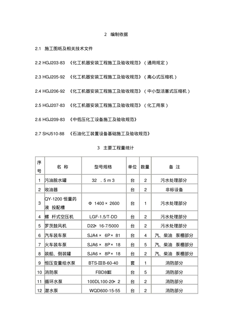 油库设备安装施工方案..pdf_第2页