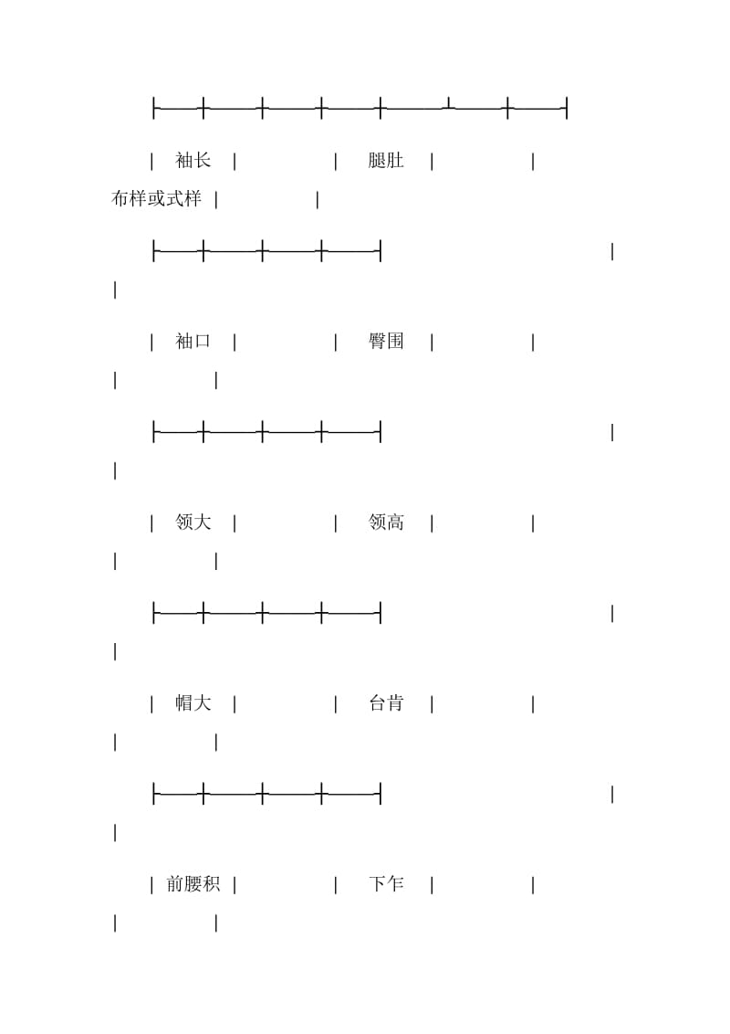 青岛市服装定作(买卖)合同.doc_第3页