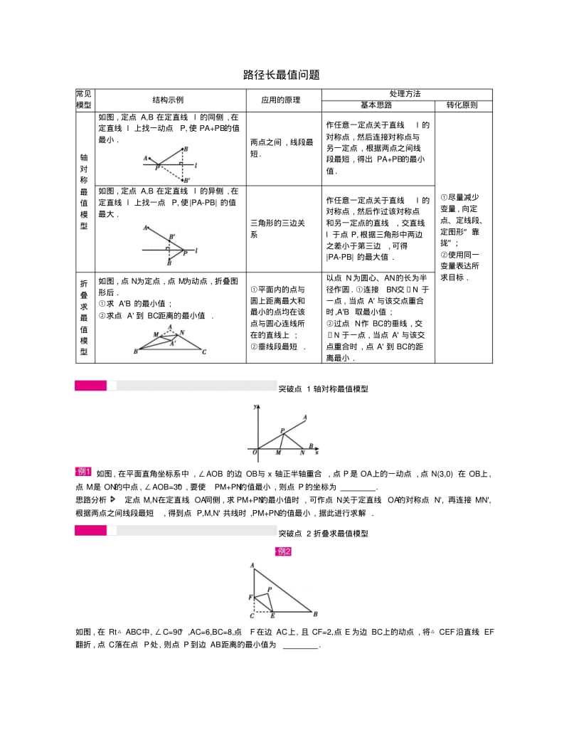 河南省2019届中考数学总复习图形的变化微专项.pdf_第1页