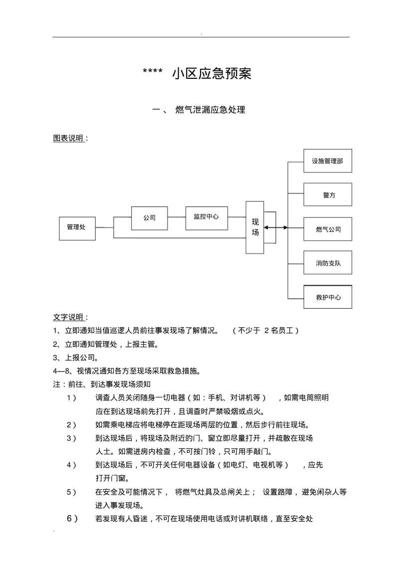 物业小区应急救援预案齐全.pdf_第1页