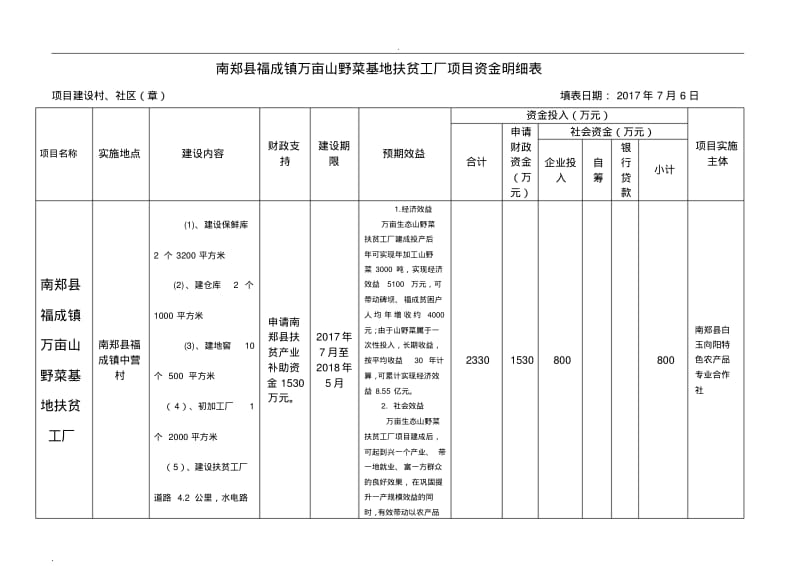 扶贫工厂实施方案.pdf_第3页