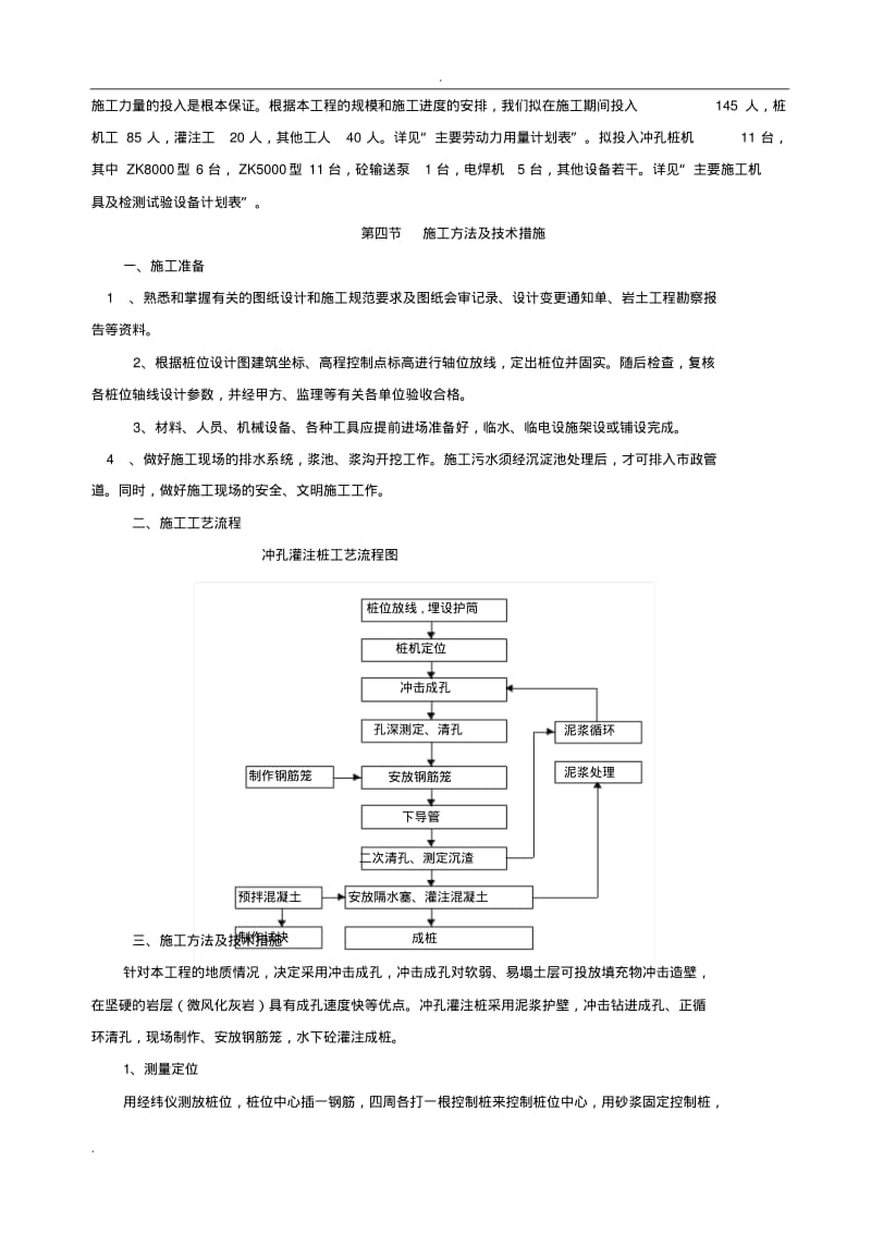 桩基础工程施工方案.pdf_第2页