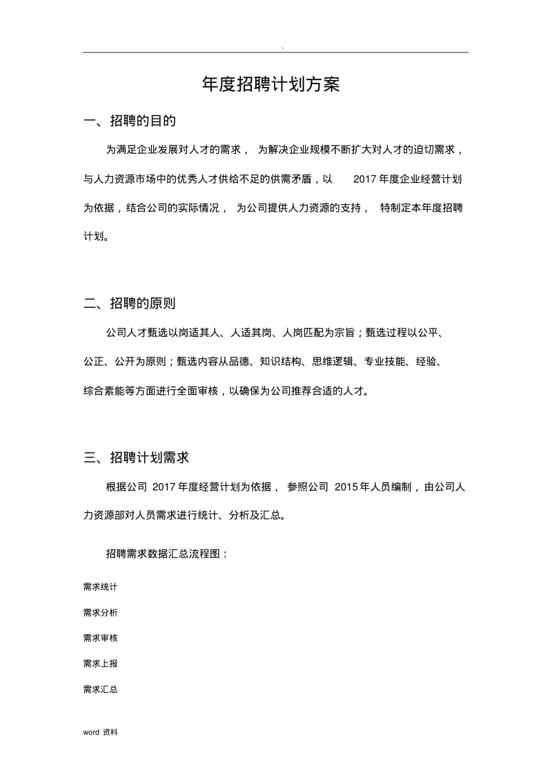 招聘规划年度招聘计划方案.pdf_第1页