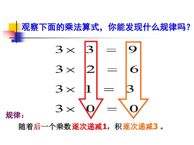 新人教版七年级上册有理数的乘法课件..pdf_第2页