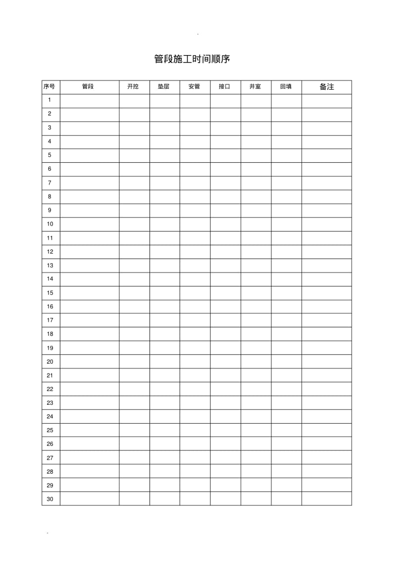 某市政排水管道工程全套资料(全部6道工序)要点.pdf_第2页