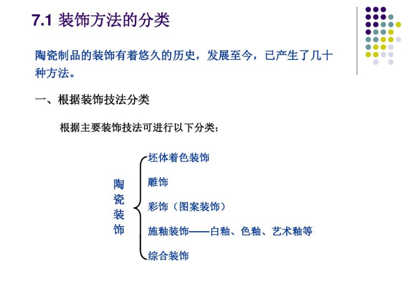 有关陶瓷生产技术及设备-6..pdf_第2页