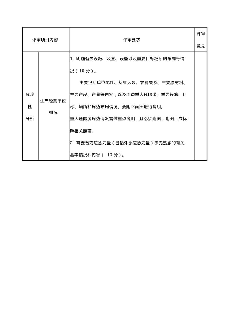 生产安全事故应急预案评审标准表要点.pdf_第2页