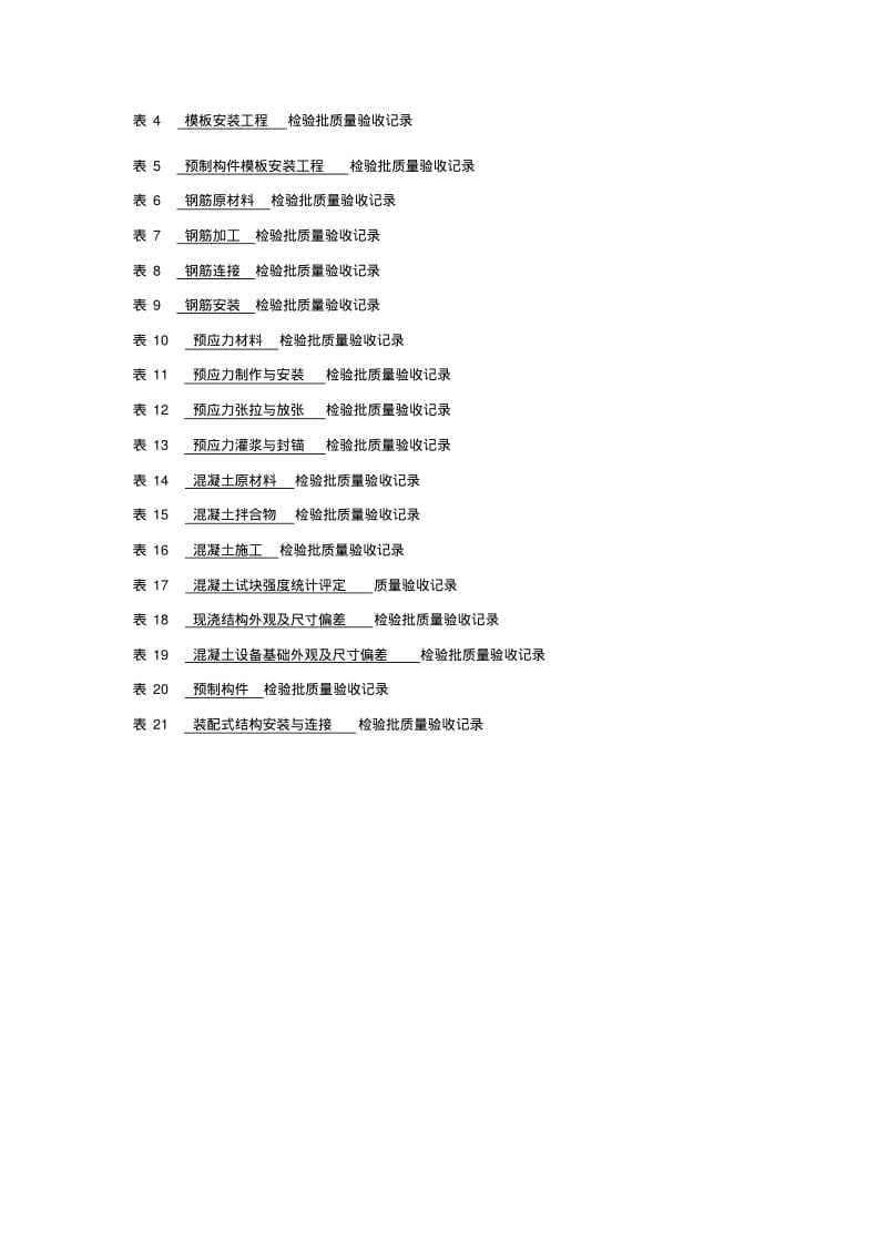 检验批质量验收记录.pdf_第1页